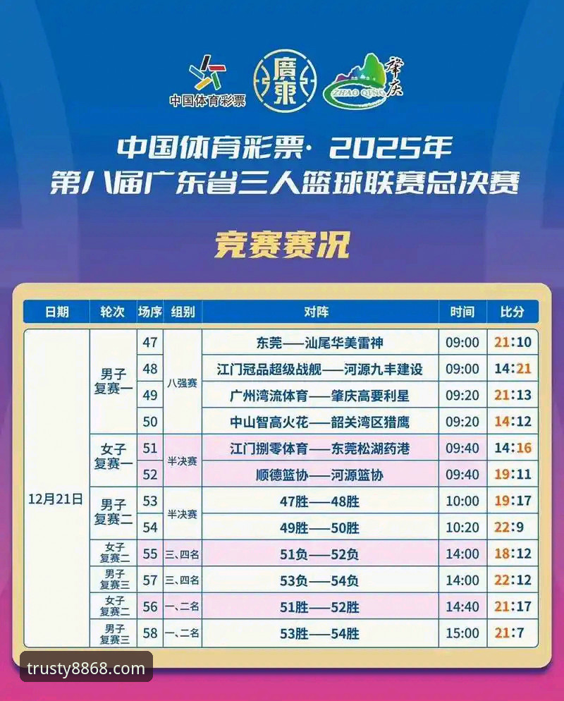 体育是不是正规 8868体育官网正规性说明:值得信赖的体育娱乐平台